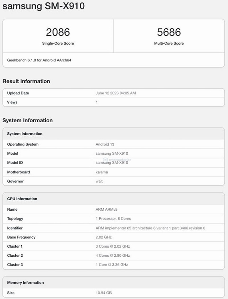 Samsung Galaxy Tab S9 Ultra Geekbench 