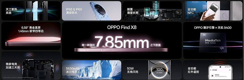 Toàn bộ thông số kỹ thuật của OPPO Find X8 