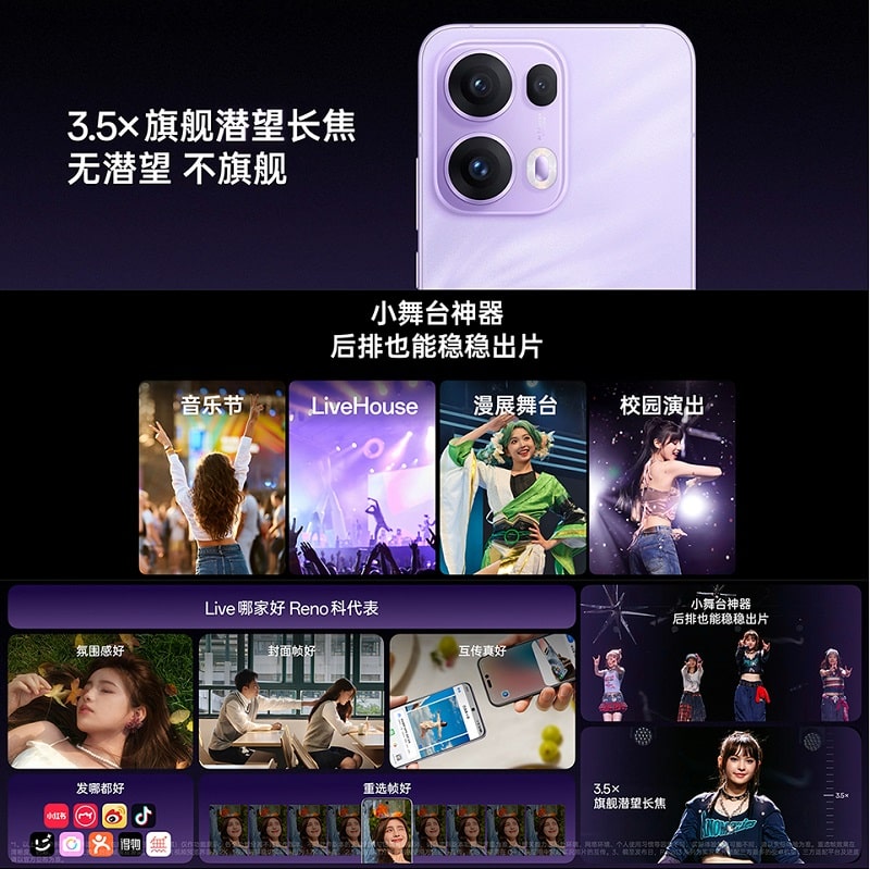 Thông số camera của Oppo Reno13 Pro nâng cấp vượt trội so với Reno12 Pro