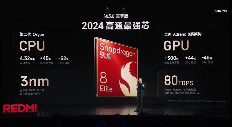 chip Snapdragon 8 Elite cho Redmi K80 Pro hiệu năng khủng