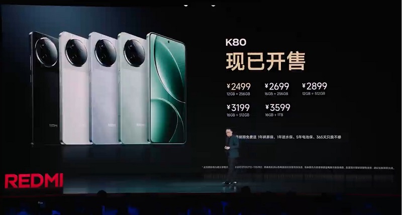 Xiaomi Redmi K80 có giá cực kỳ hấp dẫn (Ảnh Xiaomi)