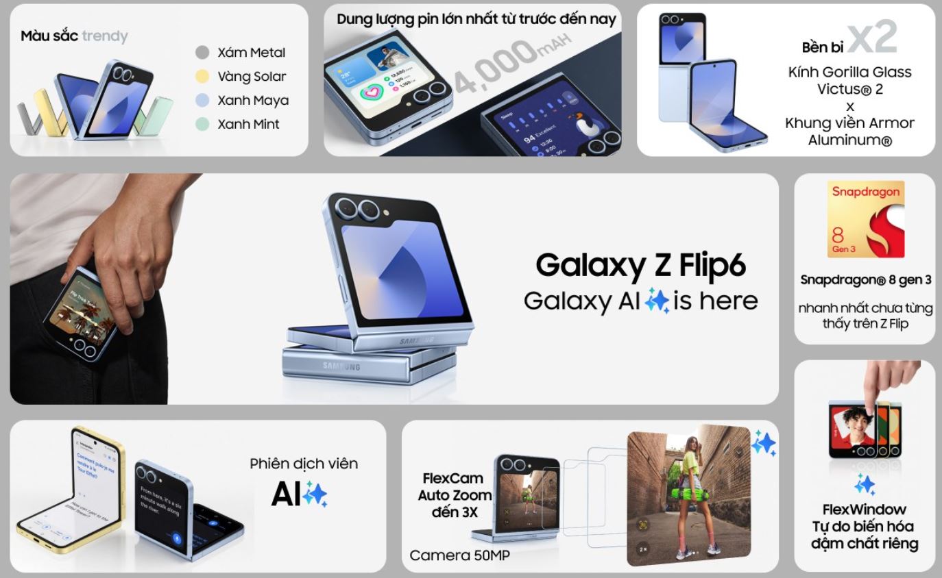 Các tính năng nổi bật của Samsung Galaxy Z Flip 6