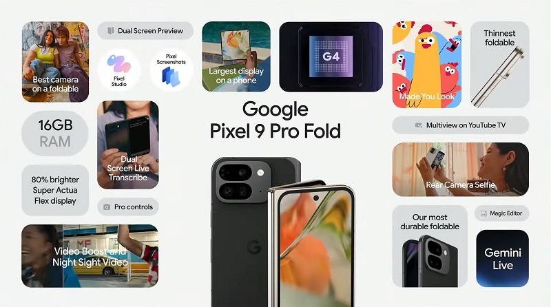 thông số cấu hình của Google Pixel 9 Pro Fold