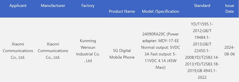 Xiaomi Redmi Note 14 đạt chứng nhận 3C