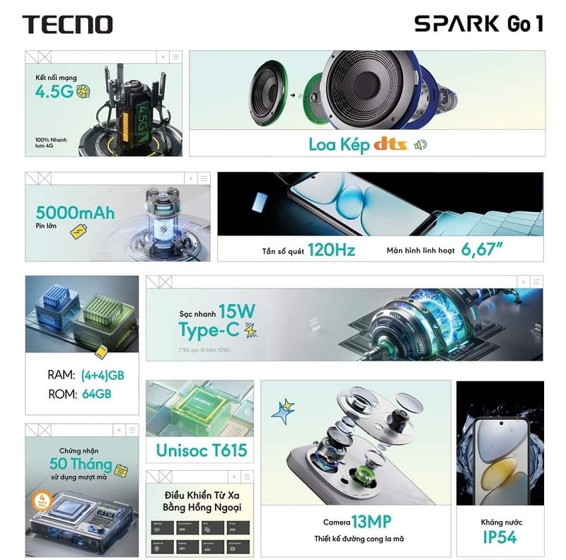 Các tính năng nổi bật của Tecno Spark Go 1