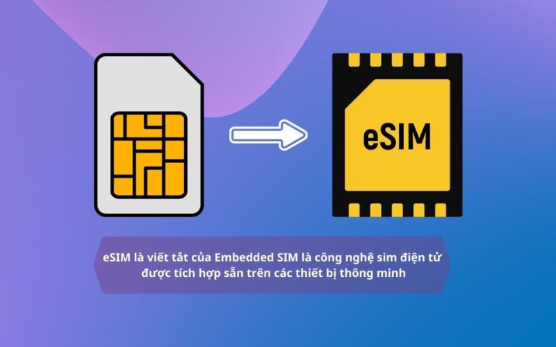 eSIM là gì