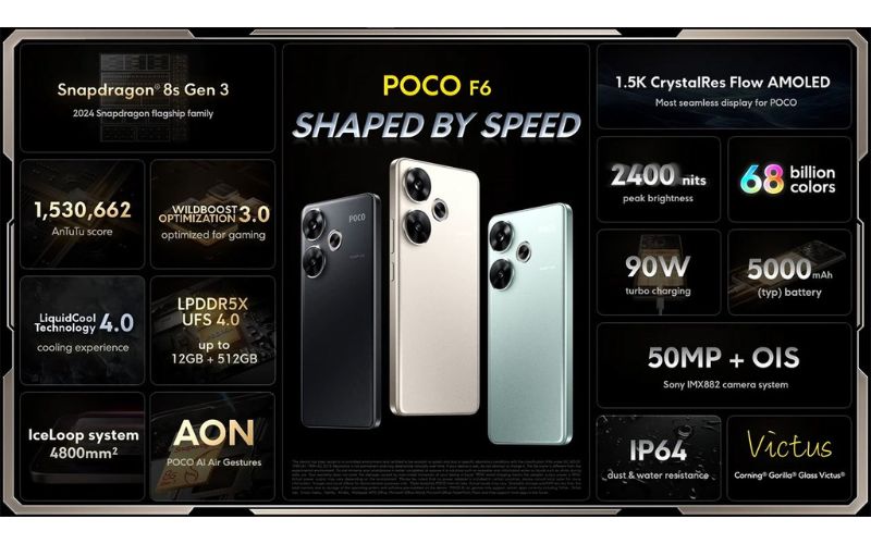 Đánh giá chi tiết Xiaomi Poco F6 5G
