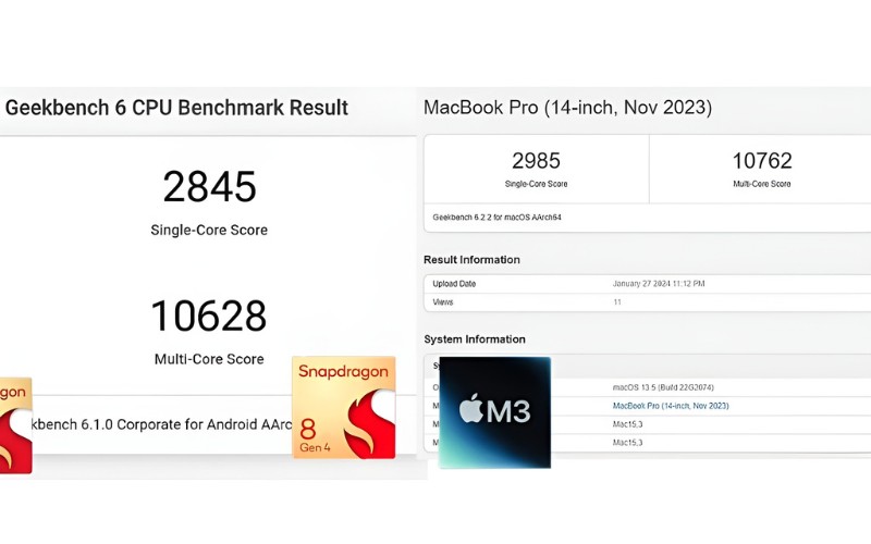 Đánh giá điểm Benchmark trên Snapdragon 8 Gen 4