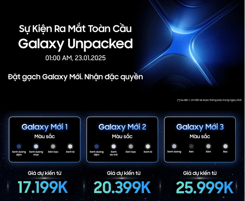 Mua Samsung Galaxy S25 Ultra ở đâu